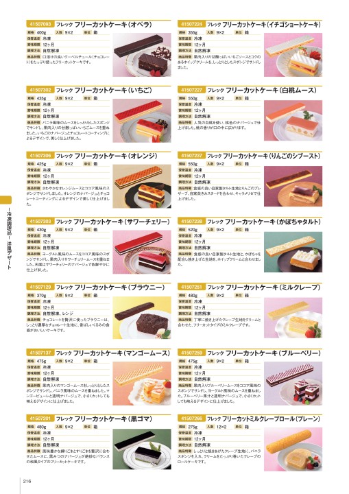 Nakasho Stock Catalog 在庫品カタログ中庄 Vol 6