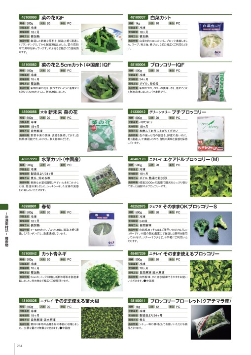 NAKASHO STOCK CATALOG 在庫品カタログ中庄 vol.6