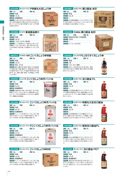 NAKASHO STOCK CATALOG 在庫品カタログ中庄 vol.6